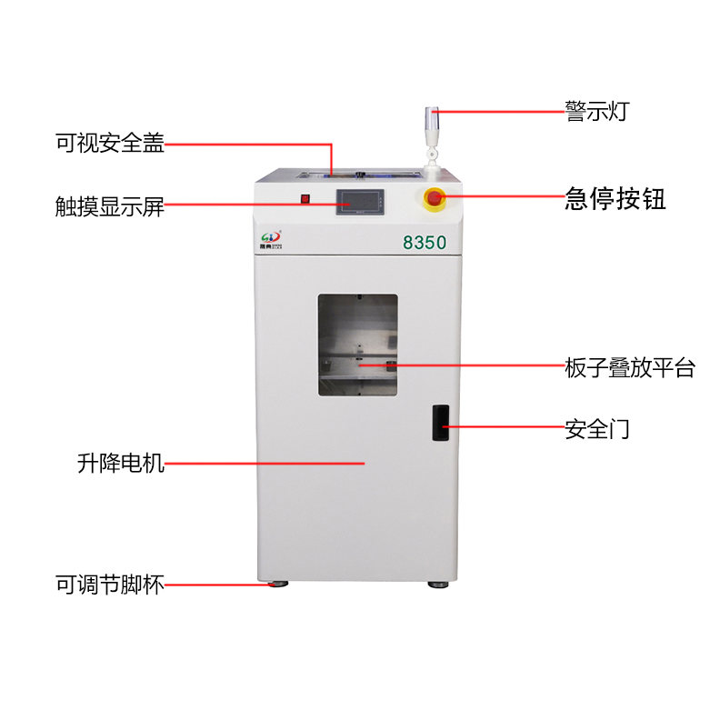 smt設備亞博真空吸板機2