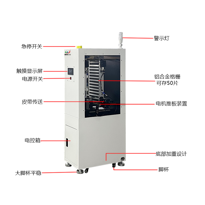 smt設備亞博微型上板機
