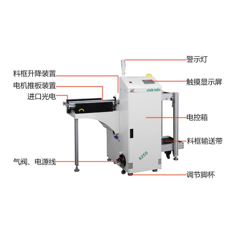 smt設(shè)備亞博單軌下板機