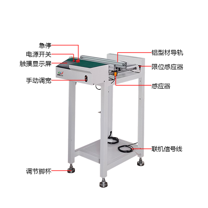 smt設(shè)備亞博全自動(dòng)接駁臺(tái)