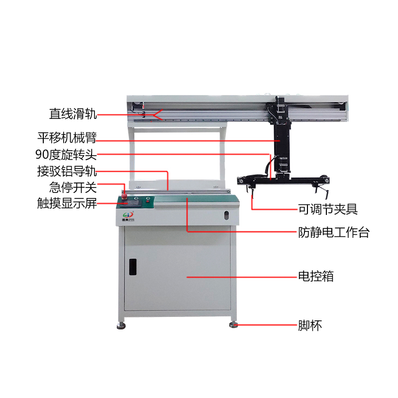 smt設(shè)備亞博平移機(jī)械手