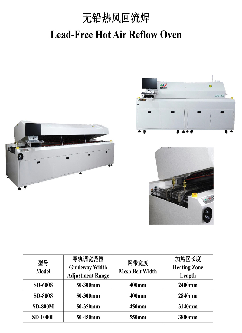 smt設備亞博回流焊800L