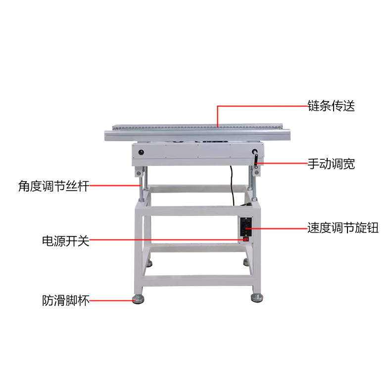 smt設(shè)備亞博波峰焊進板機