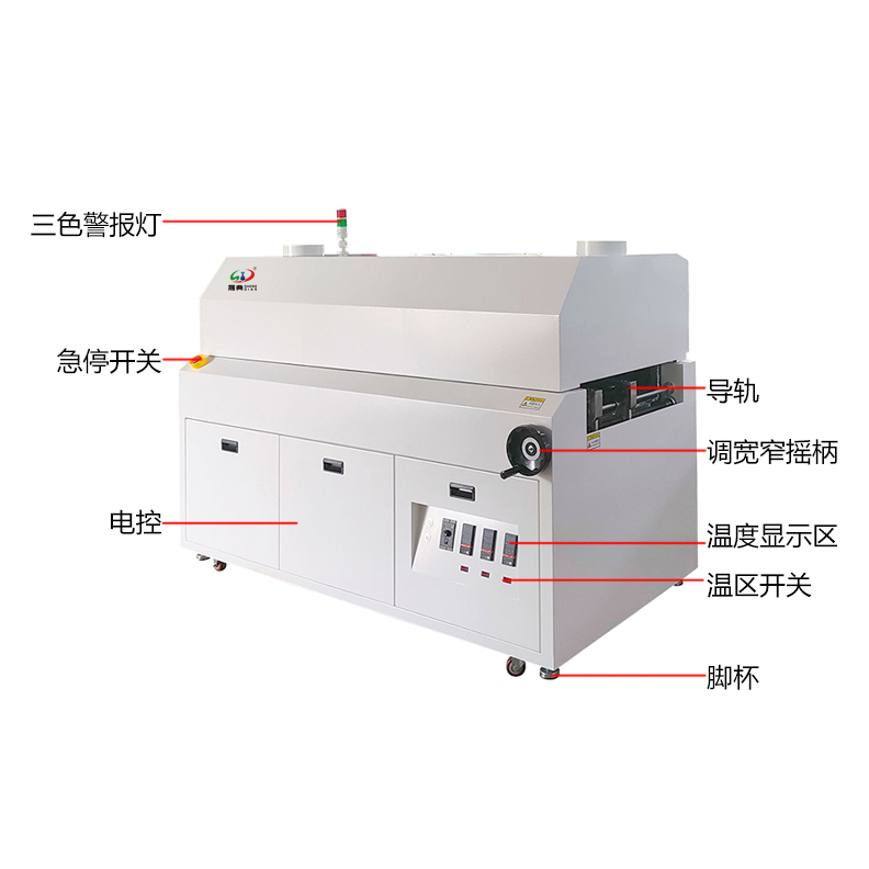 smt設備亞博烤爐
