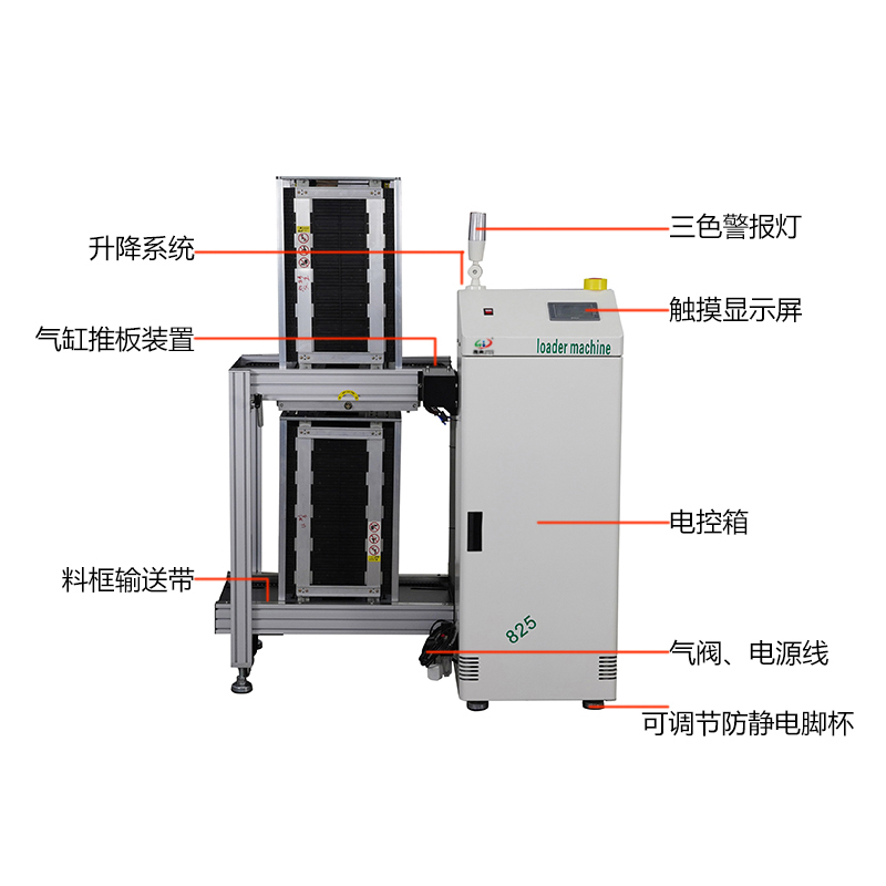 smt設(shè)備亞博雙軌上板機(jī)